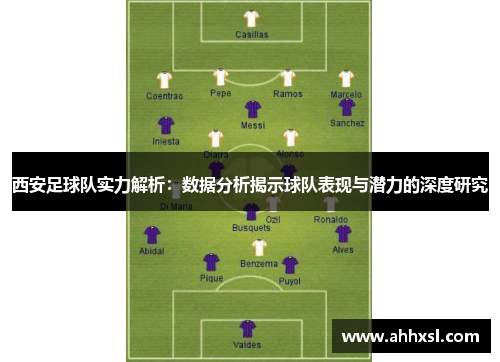 西安足球队实力解析：数据分析揭示球队表现与潜力的深度研究