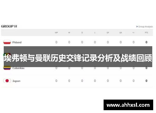 埃弗顿与曼联历史交锋记录分析及战绩回顾
