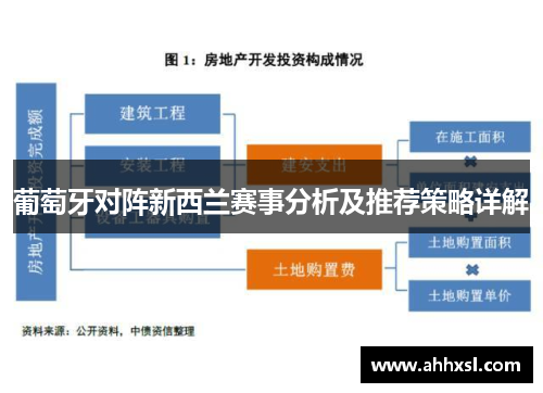 葡萄牙对阵新西兰赛事分析及推荐策略详解